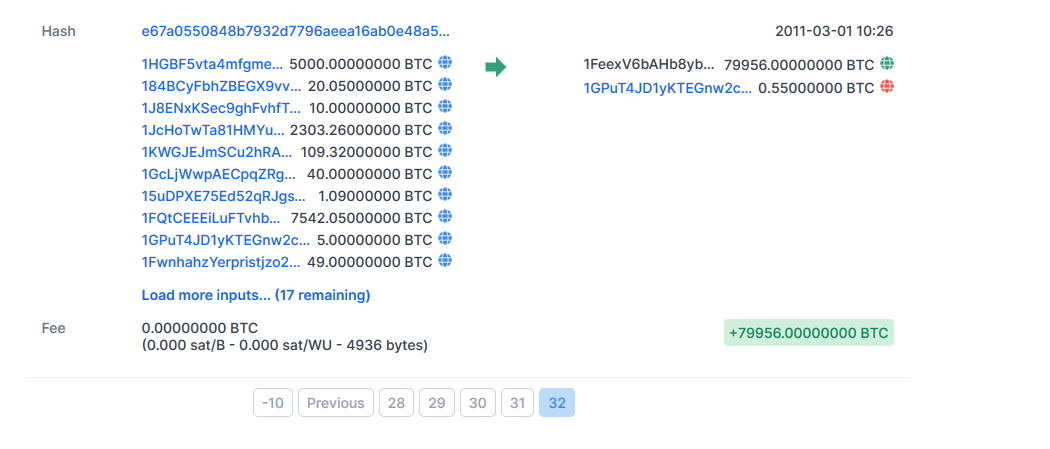 Qual a melhor plataforma para comprar bitcoin